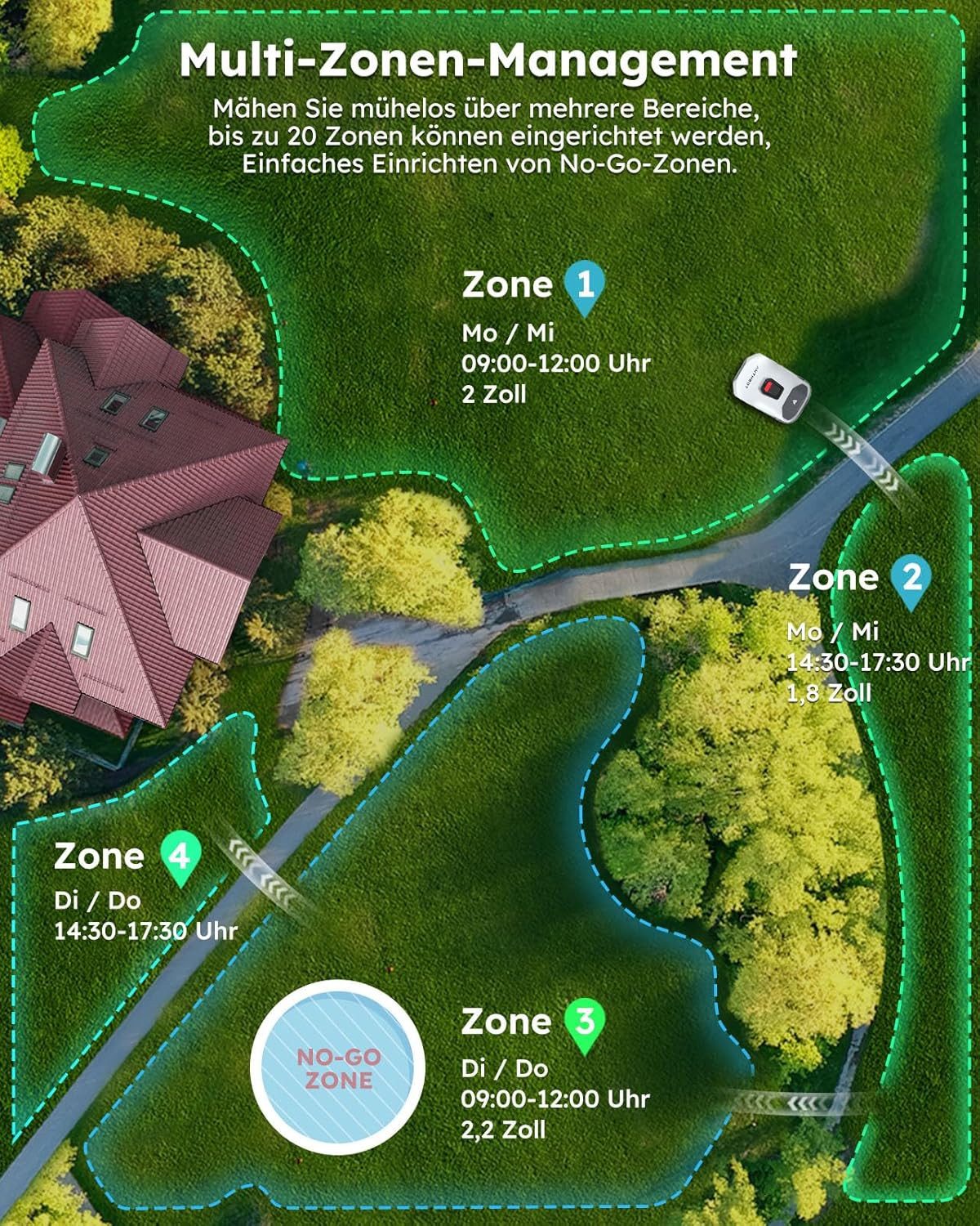 ANTHBOT Rasenmähroboter ANTHBOT KI Drahtloser Mähroboter, bis 900 m² Rasenfläche