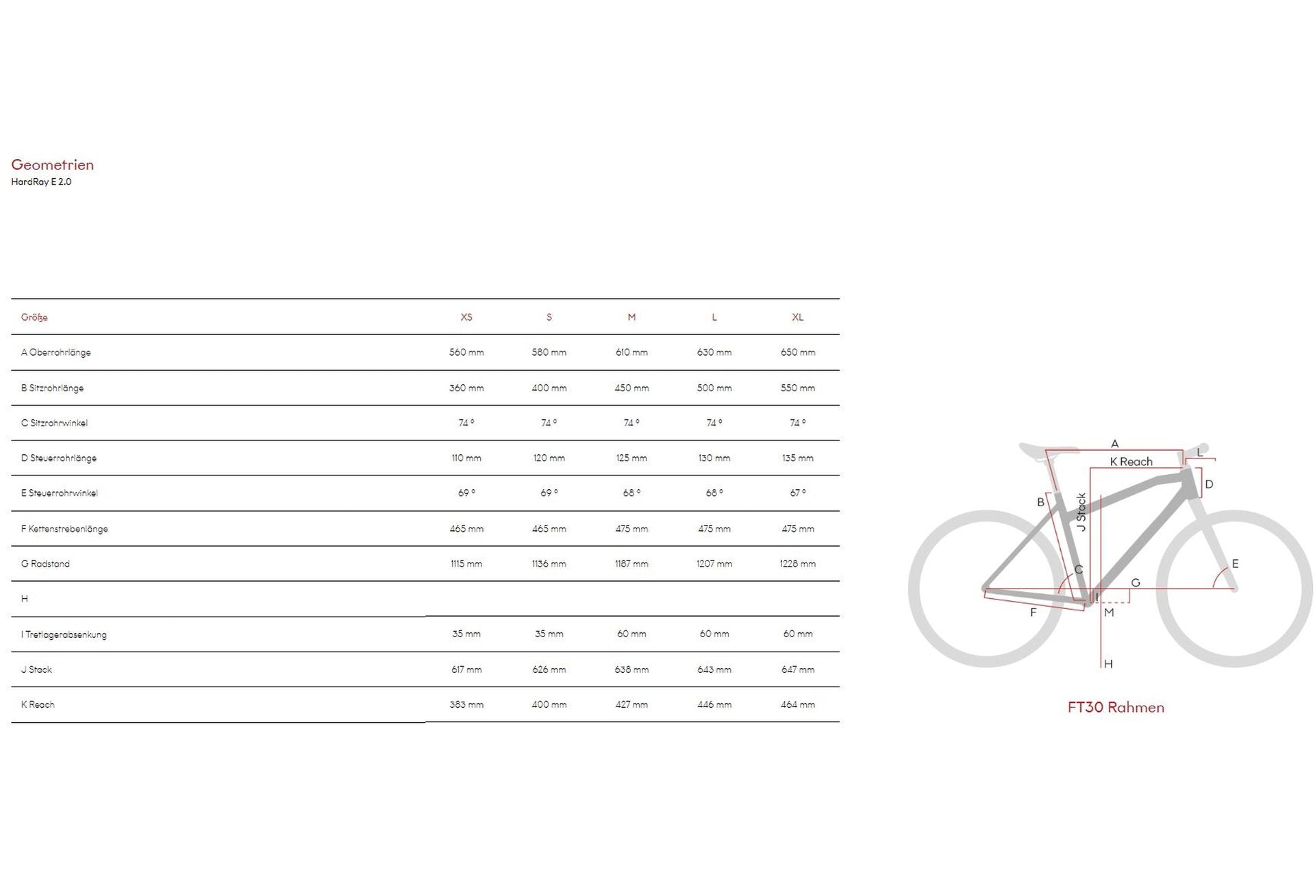 Raymon HardRay E 2.0 T350 - 500 Wh - 29 Zoll - Diamant