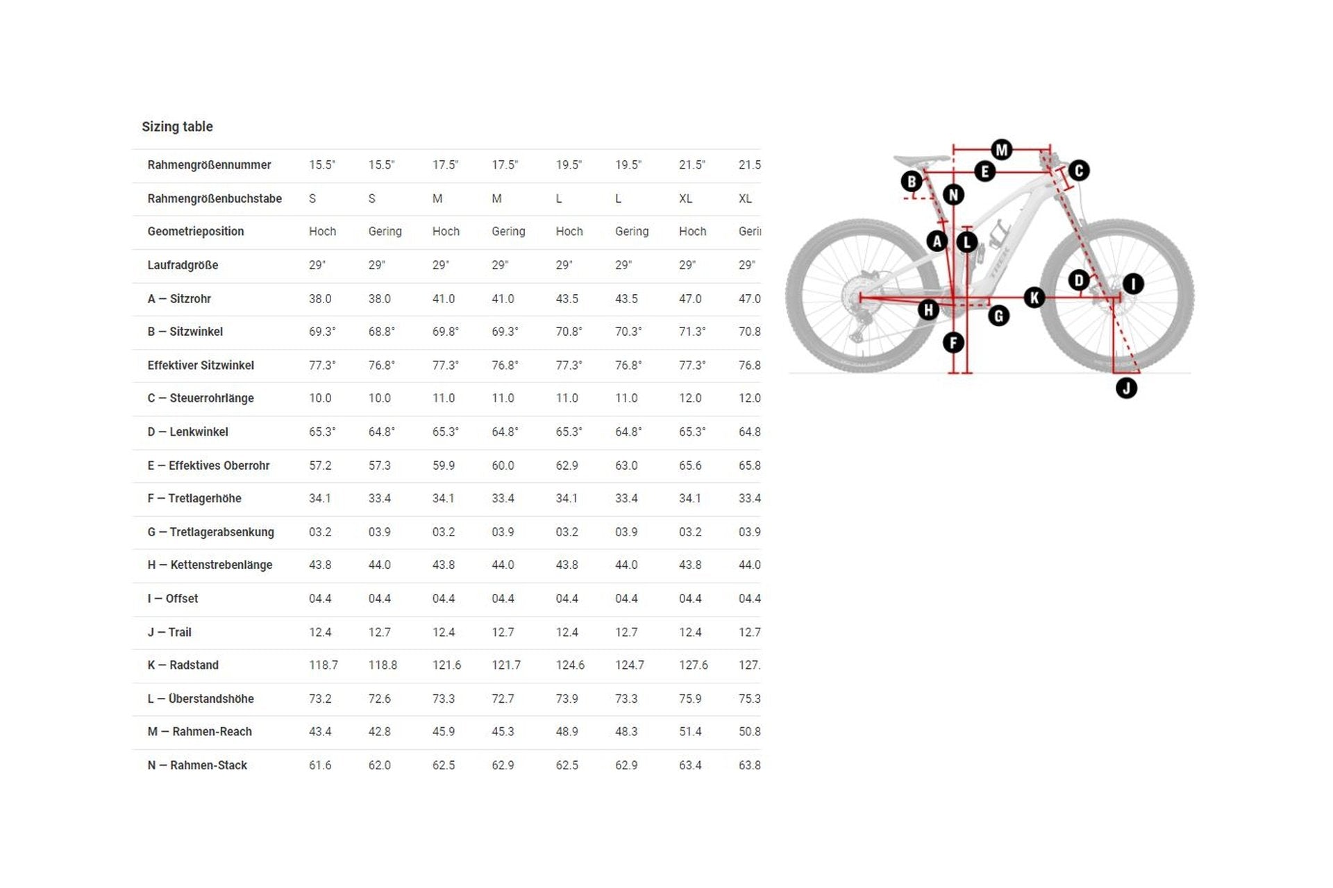 Trek Fuel EXe 9.7 - 360 Wh - 29 Zoll - Fully