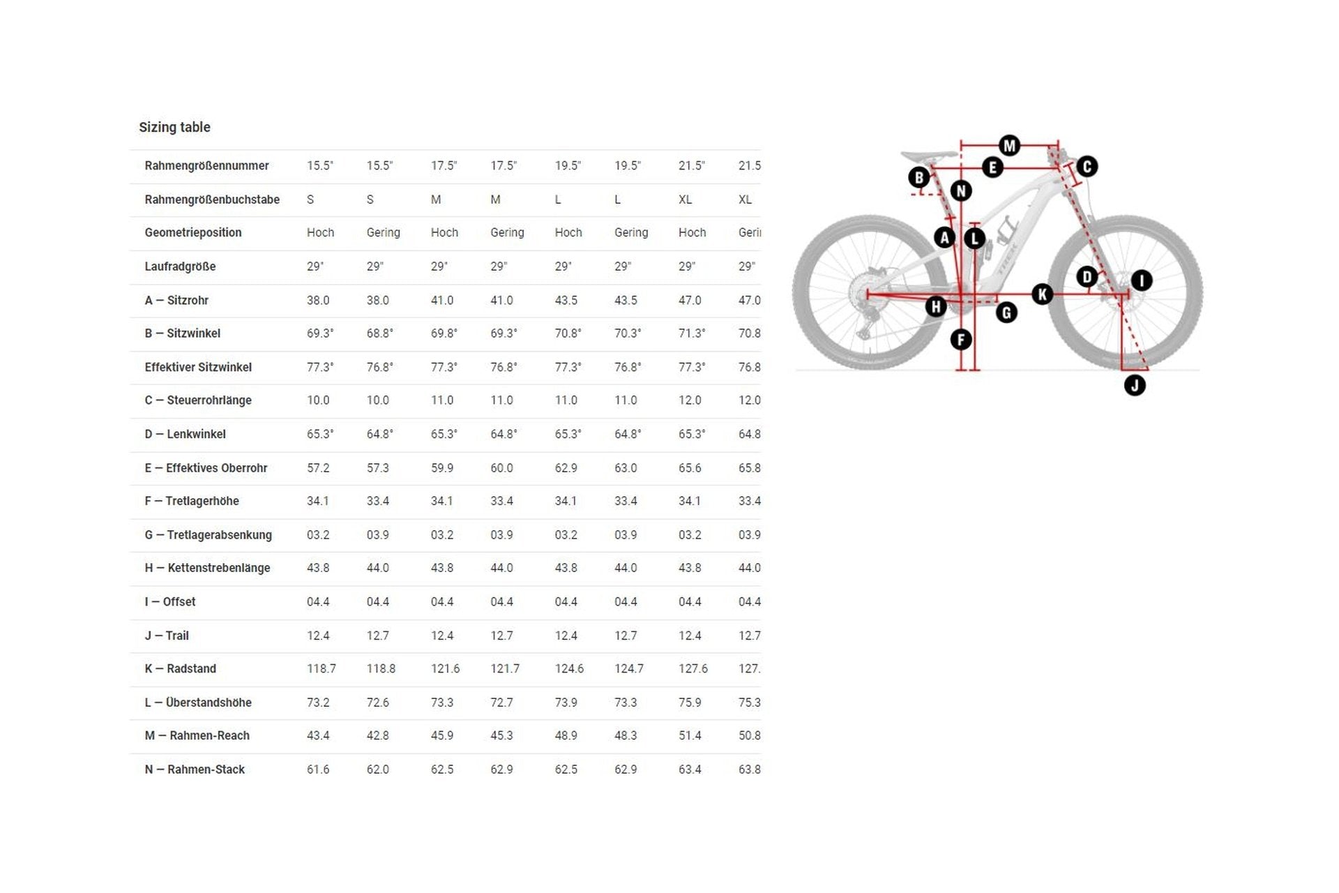 Trek Fuel EXe 9.7 P1 - 360 Wh - 29 Zoll - Fully