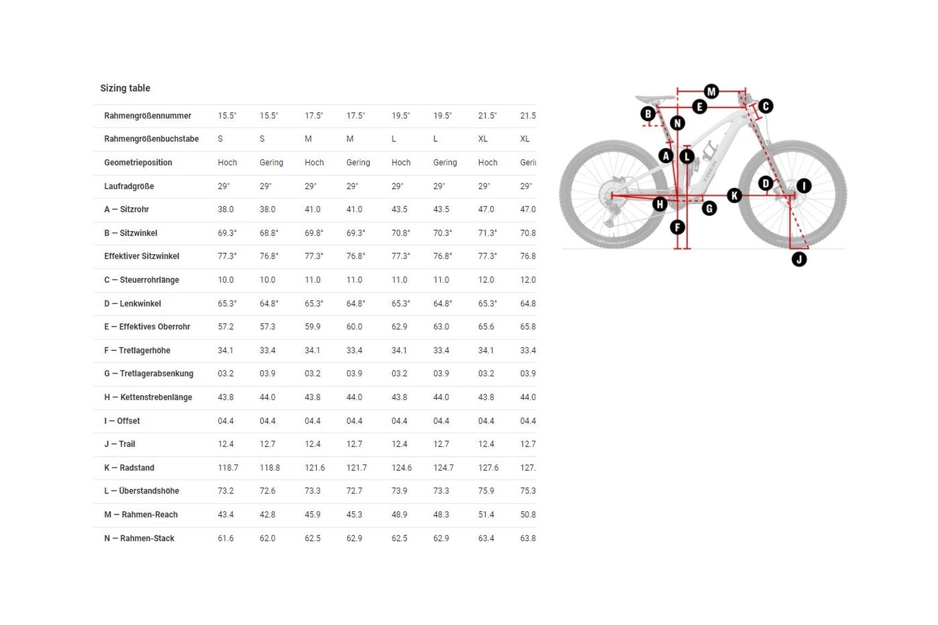 Trek Fuel EXe 9.8 XT - 360 Wh - 29 Zoll - Fully