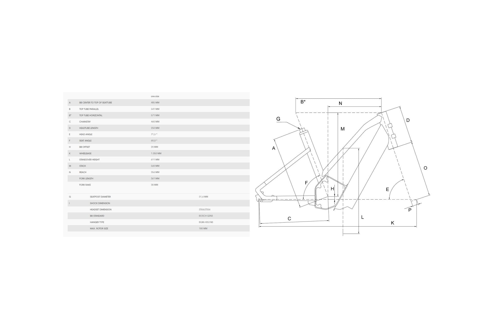Bergamont Hans-E - 500 Wh - 20 Zoll - Compact - 2024