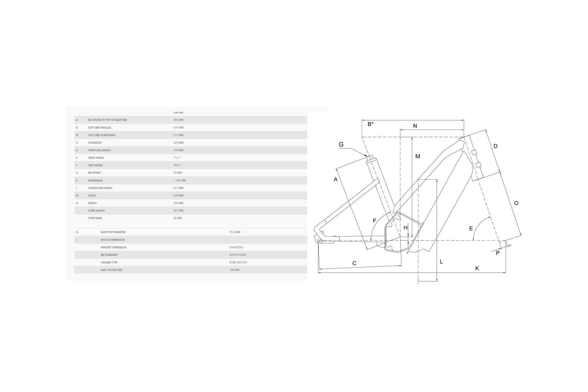 Bergamont Hans-E LT - 500 Wh - 20 Zoll - Long John - 2025