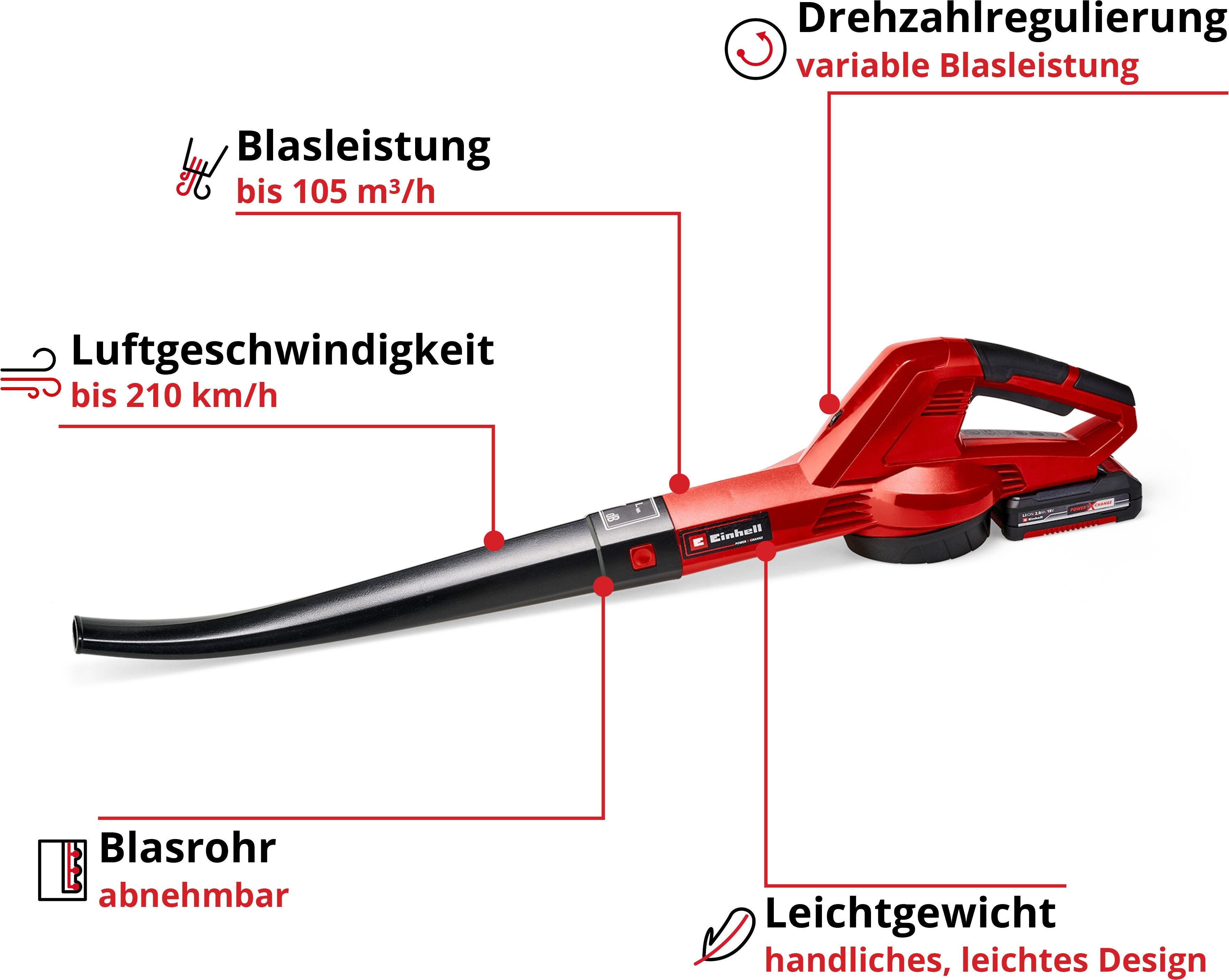 Einhell Akku-Laubbläser GC-CL 18 Li E Kit, 210 km/h Blasgeschwindigkeit, mit Akku 18V/2