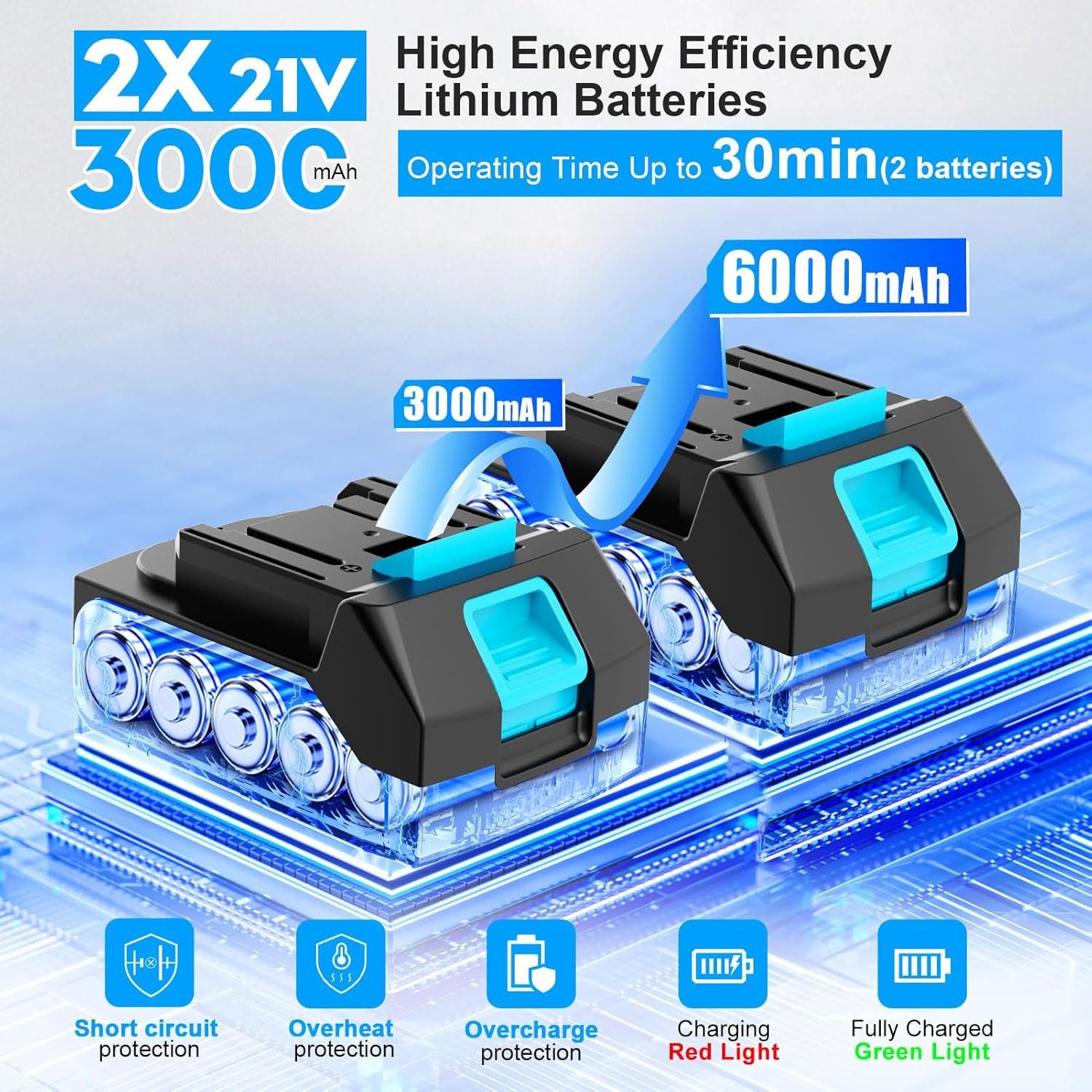 Athlix Akku-Laubbläser Laubbläser kabellos mit 2 Akkus, für Laub, Rasenpflege, Schneeräumung