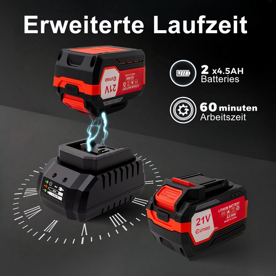 OUTIGO Akku-Laubbläser Akku Laubbläser, Elektrischer Laubbläser mit 2×4,5Ah Akkus