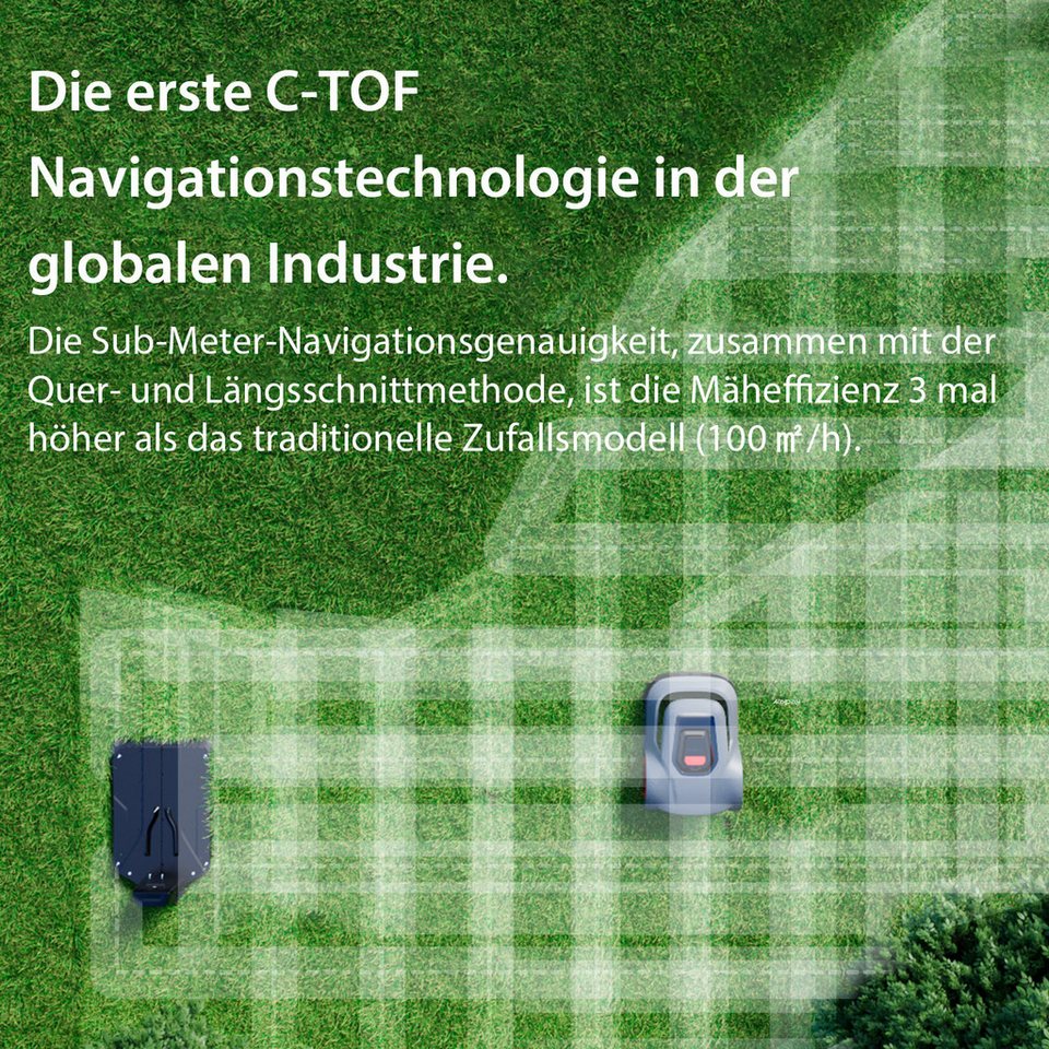Redkey Rasenmähroboter 2025 MGC500 & MGC1000 Automatischer Mähroboter 3500 / 4500 mAh Akku